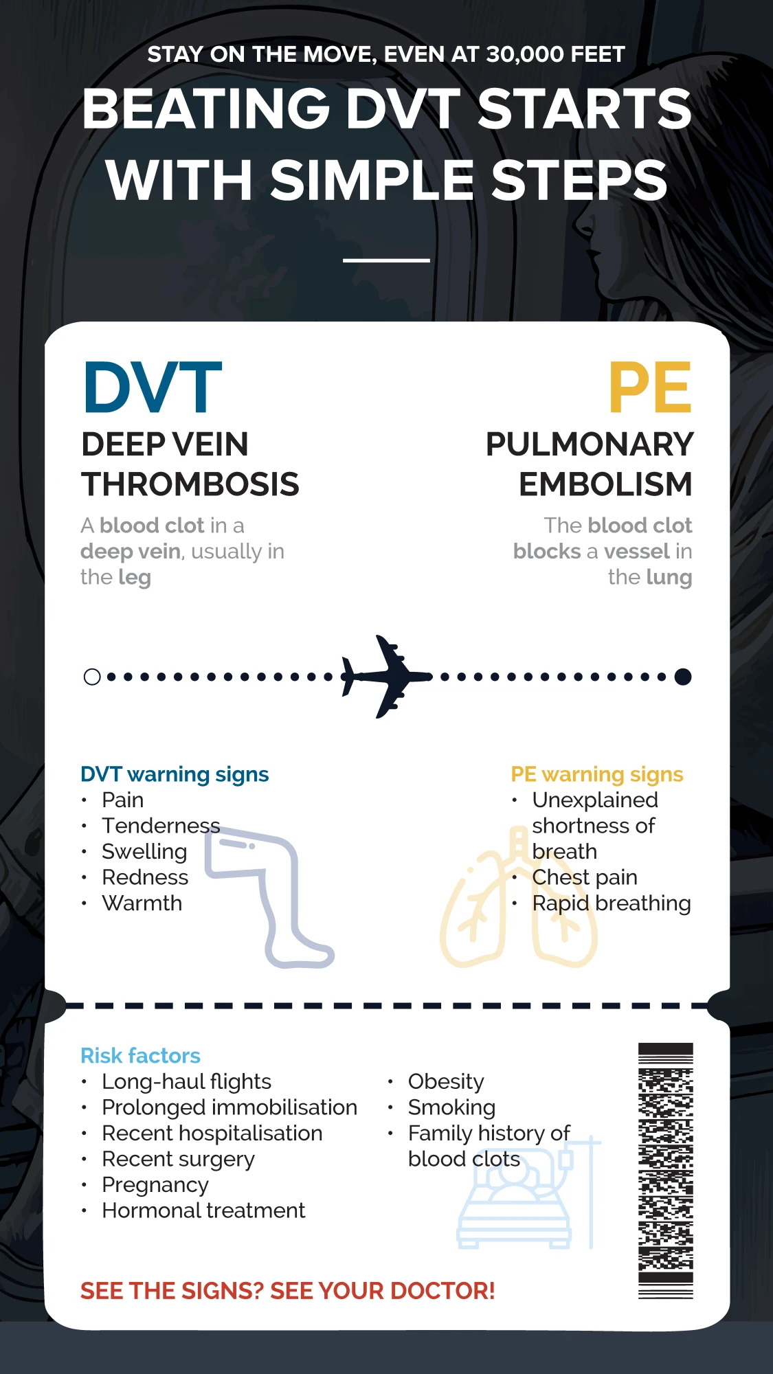 Infographic 3: Beating DVT starts with simple steps